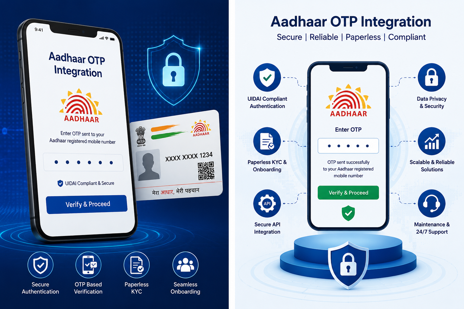 Aadhaar OTP Integration